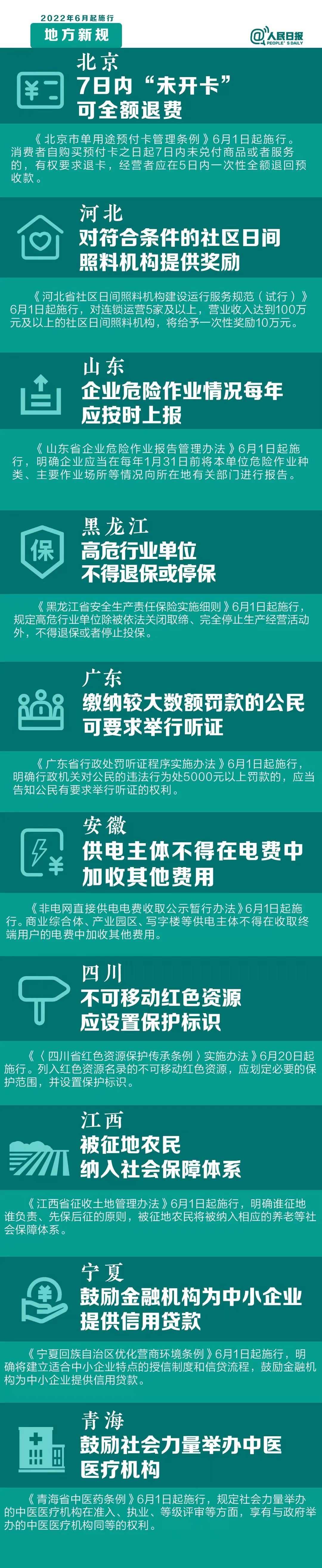 明天起，这些新规将影响你的生活